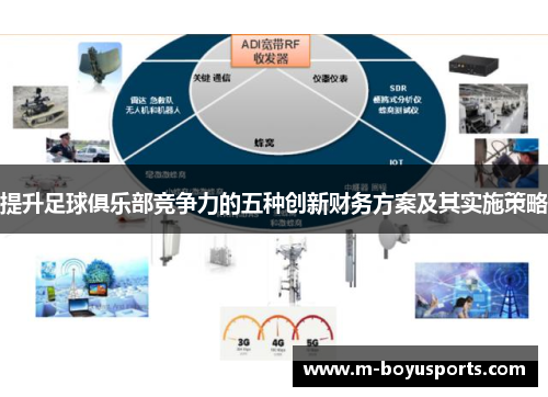 提升足球俱乐部竞争力的五种创新财务方案及其实施策略