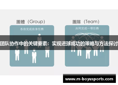 团队协作中的关键要素：实现进球成功的策略与方法探讨