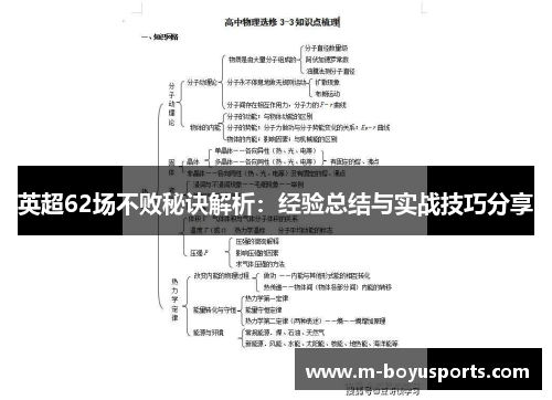 英超62场不败秘诀解析：经验总结与实战技巧分享