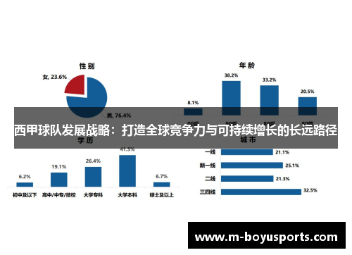 西甲球队发展战略：打造全球竞争力与可持续增长的长远路径
