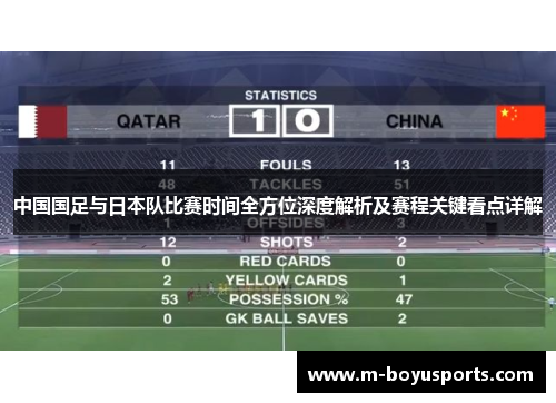 中国国足与日本队比赛时间全方位深度解析及赛程关键看点详解