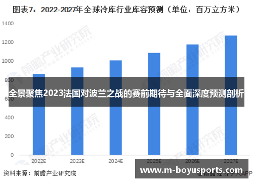 全景聚焦2023法国对波兰之战的赛前期待与全面深度预测剖析 全景聚焦2023法国对波兰之战的赛前期待与全面深度预测剖析
